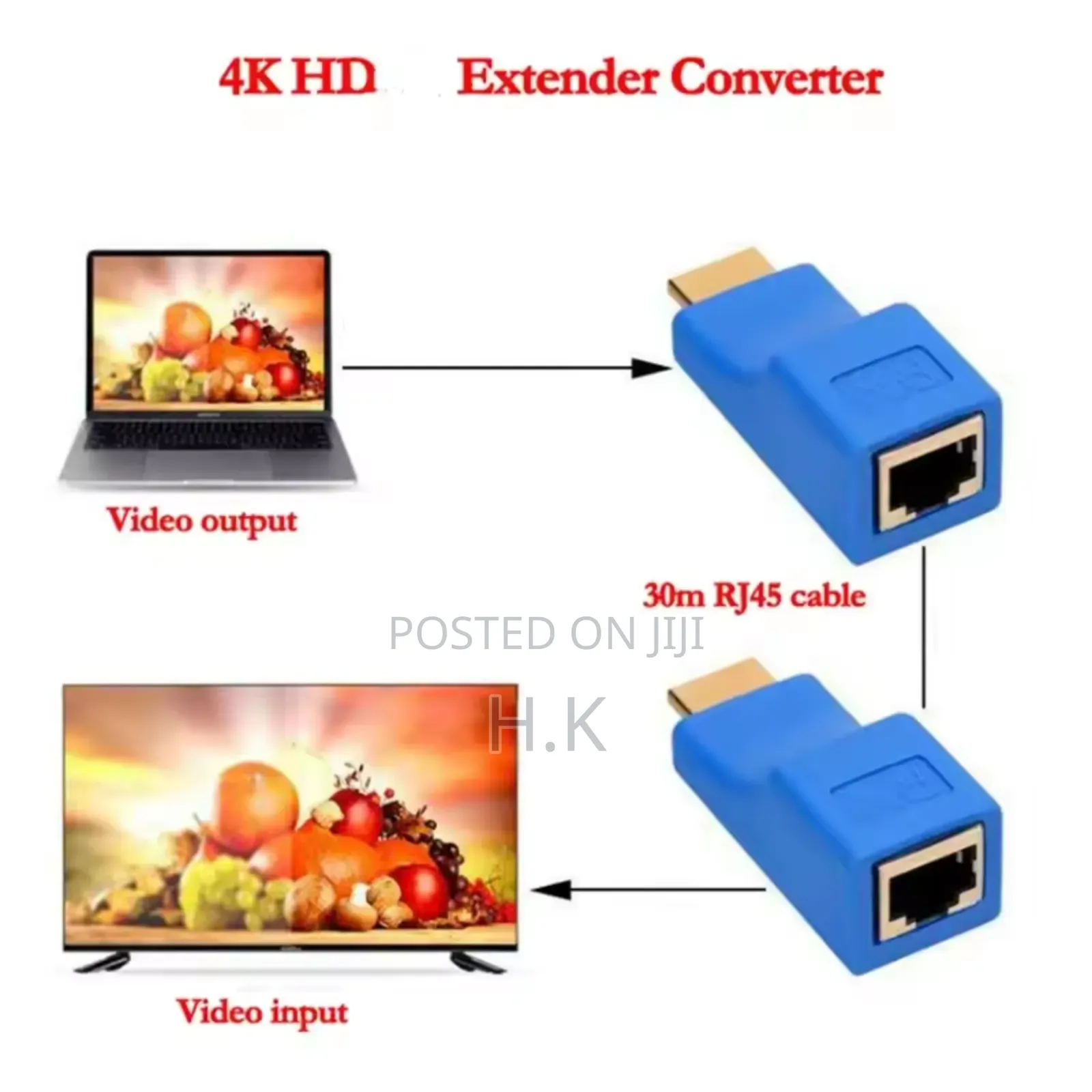 Hdmi Extender