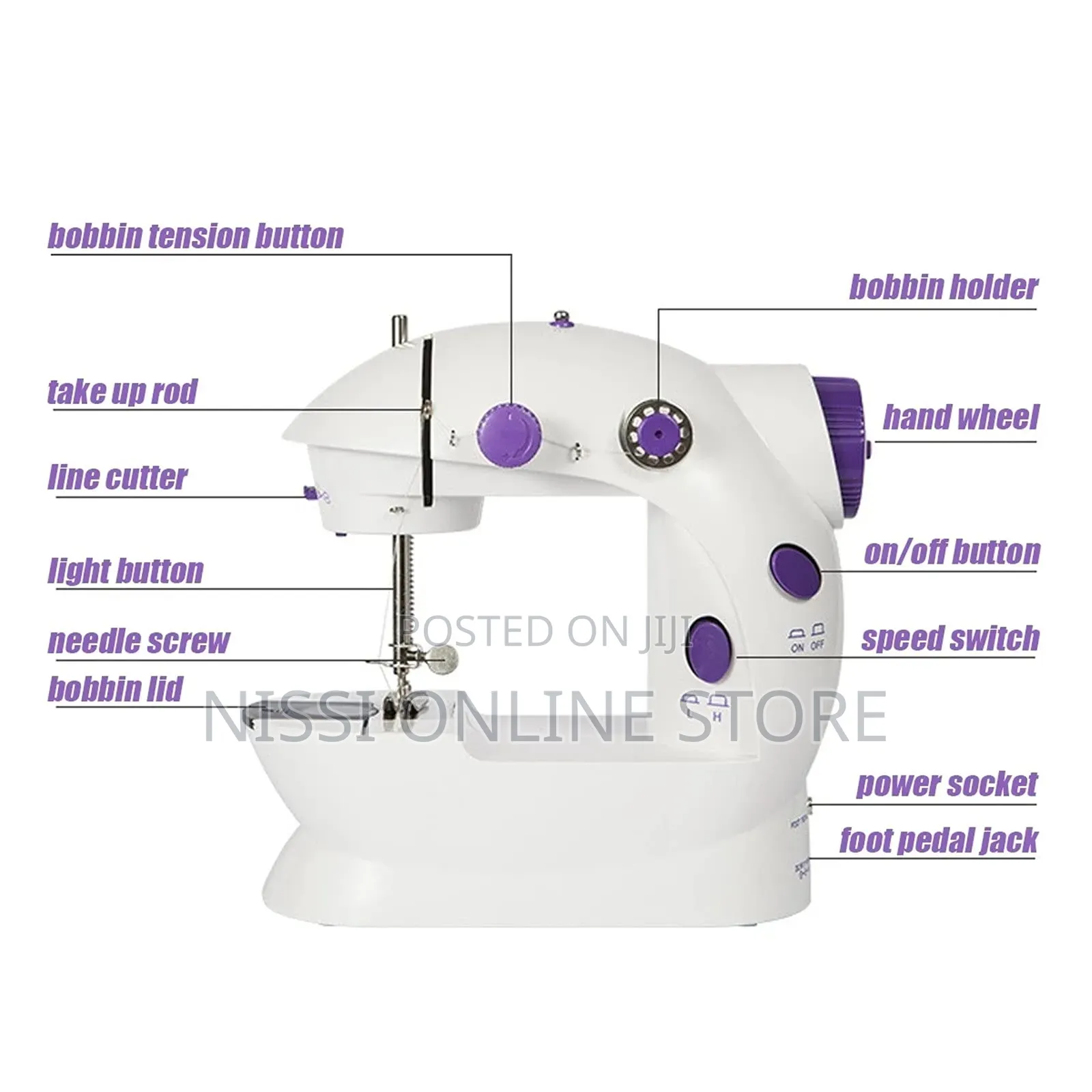 Mini Portable Sewing Machine