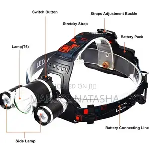 Three in One Rechargeable Headlamp