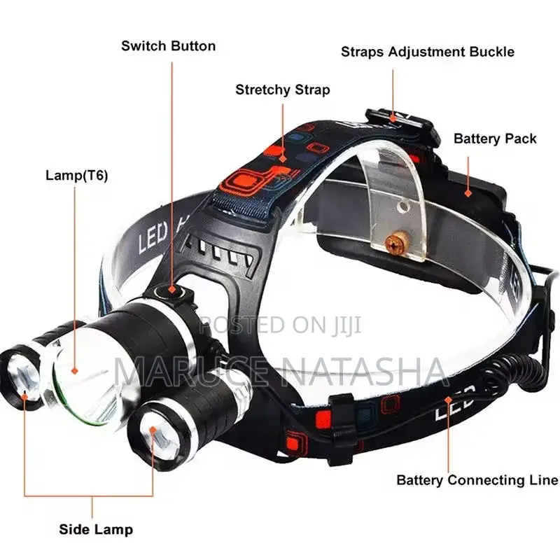 Three in One Rechargeable Headlamp
