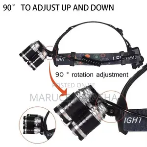 Three in One Rechargeable Headlamp