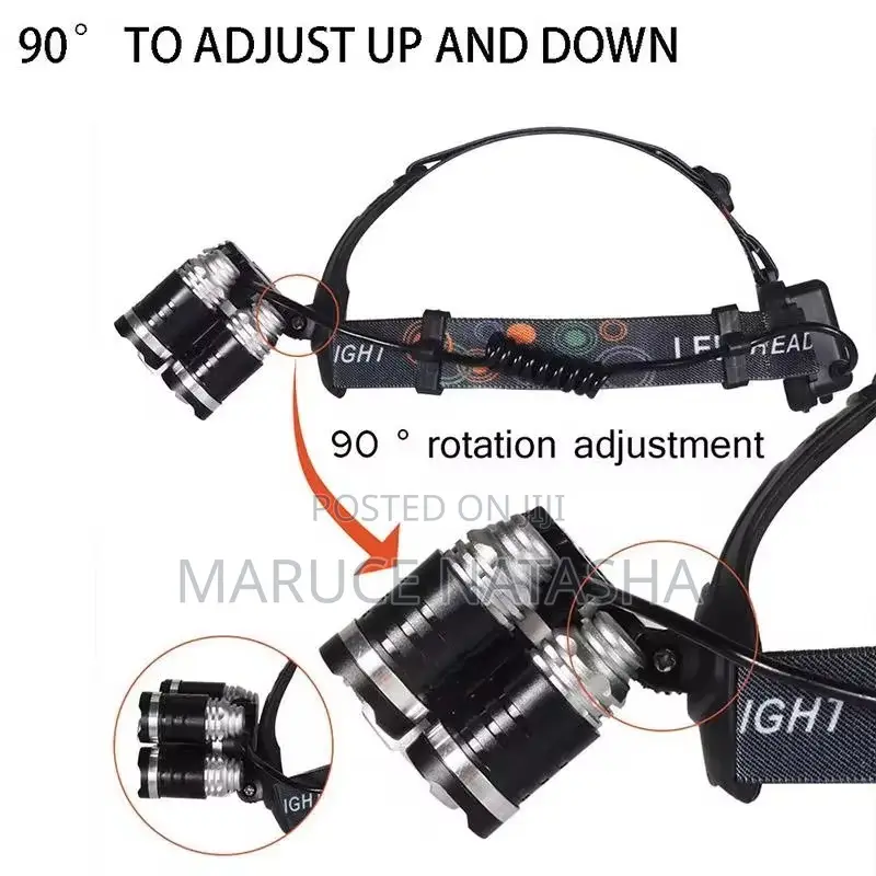 Three in One Rechargeable Headlamp
