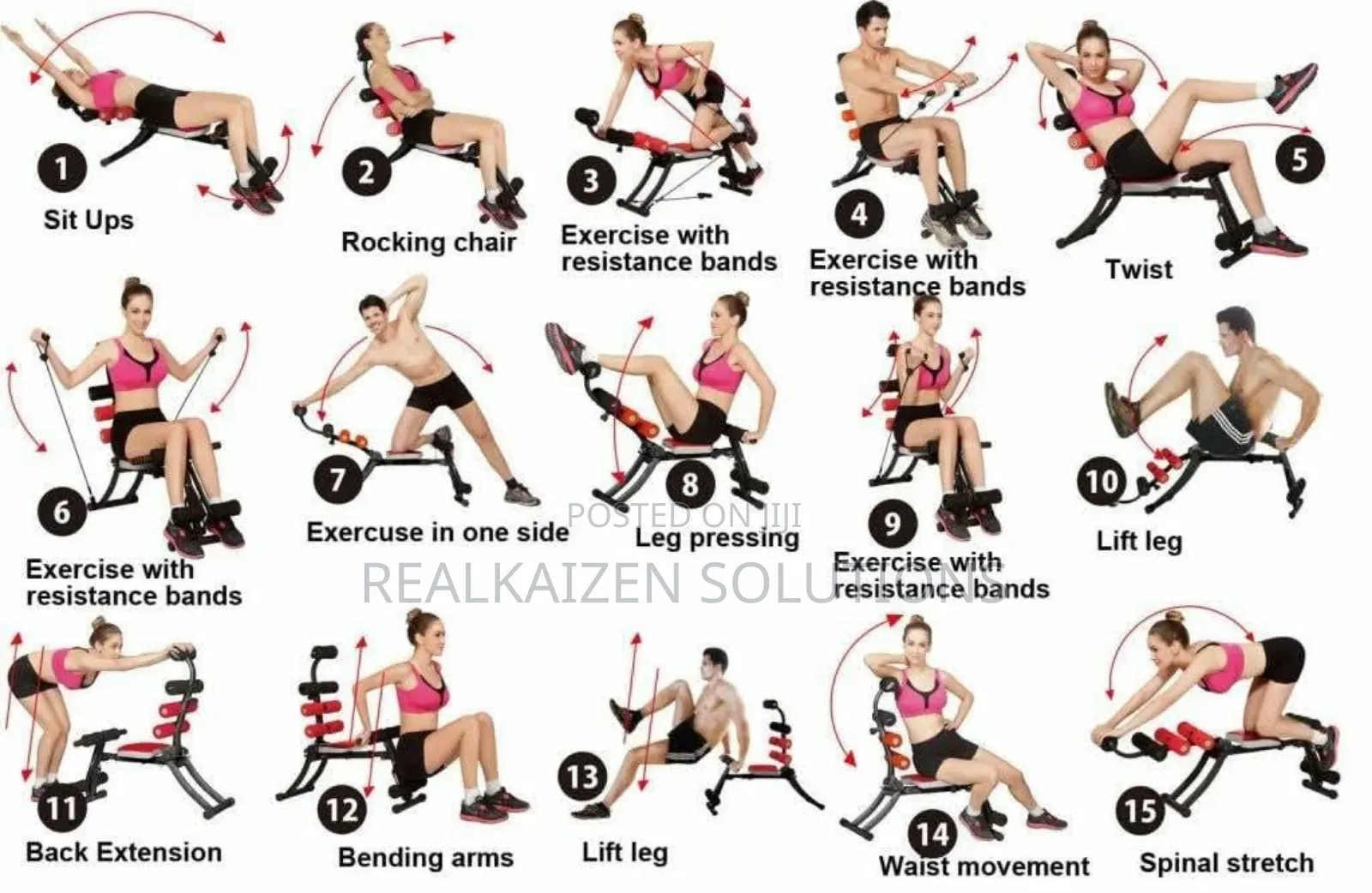 Ultimax Six Pack Care Multipurpose Ab Exercise Bench Machine