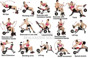 Ultimax Six Pack Care Multipurpose Ab Exercise Bench Machine