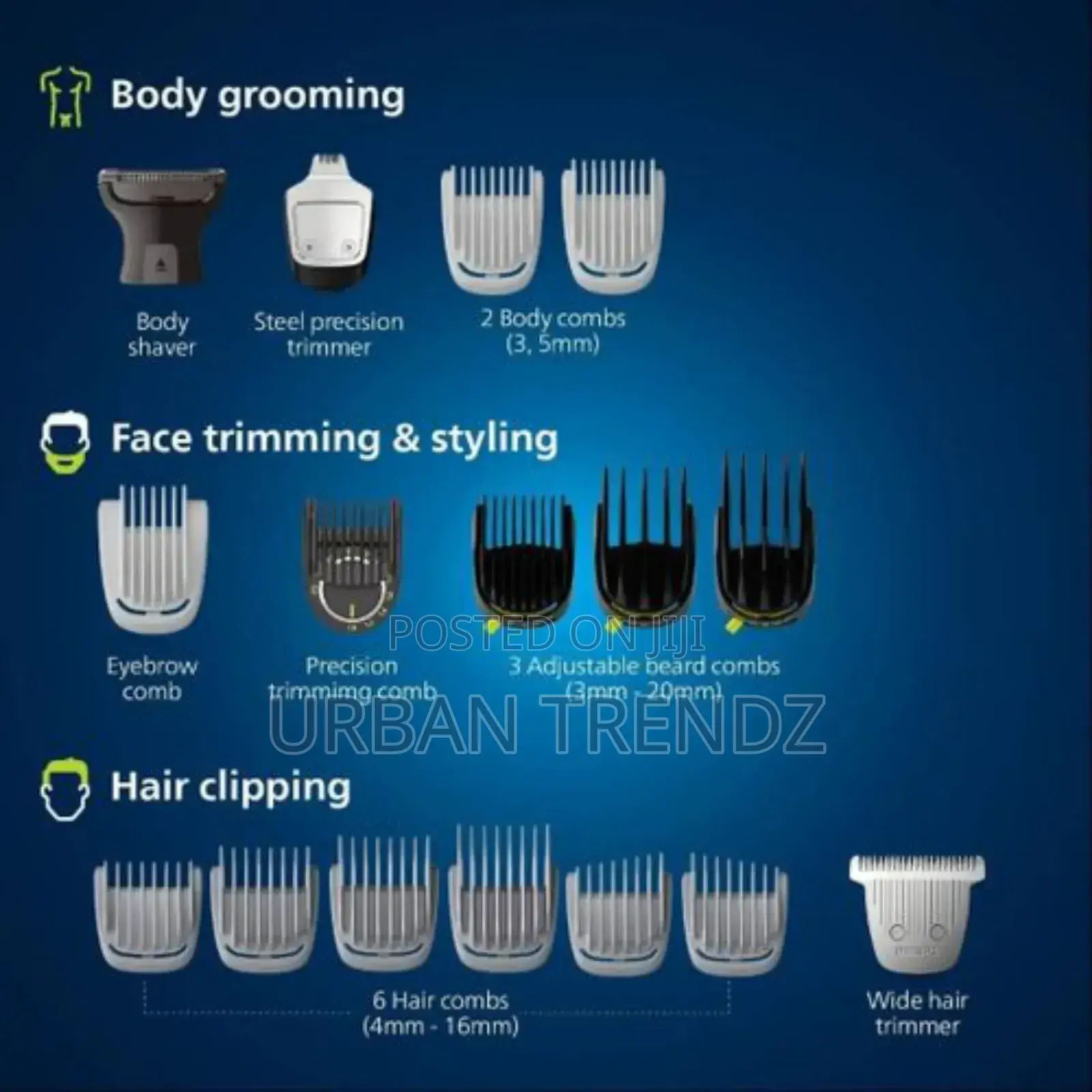 Trimmer 9000 Series 20-in-1 Face, Hair Body Grooming Set