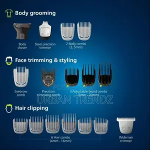 Trimmer 9000 Series 20-in-1 Face, Hair Body Grooming Set