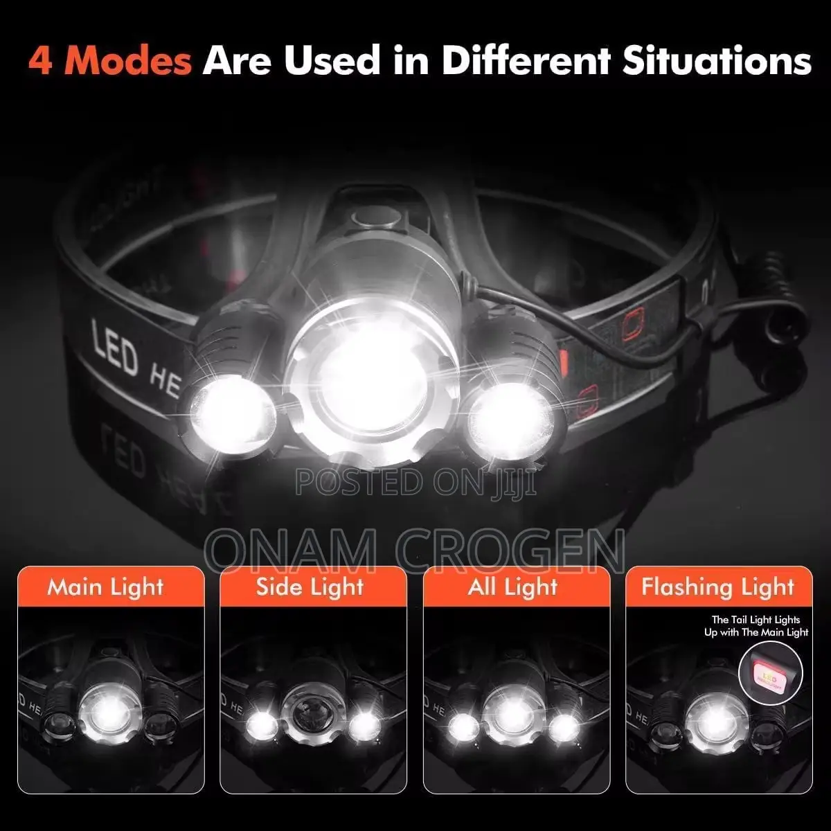 Headlamps Light