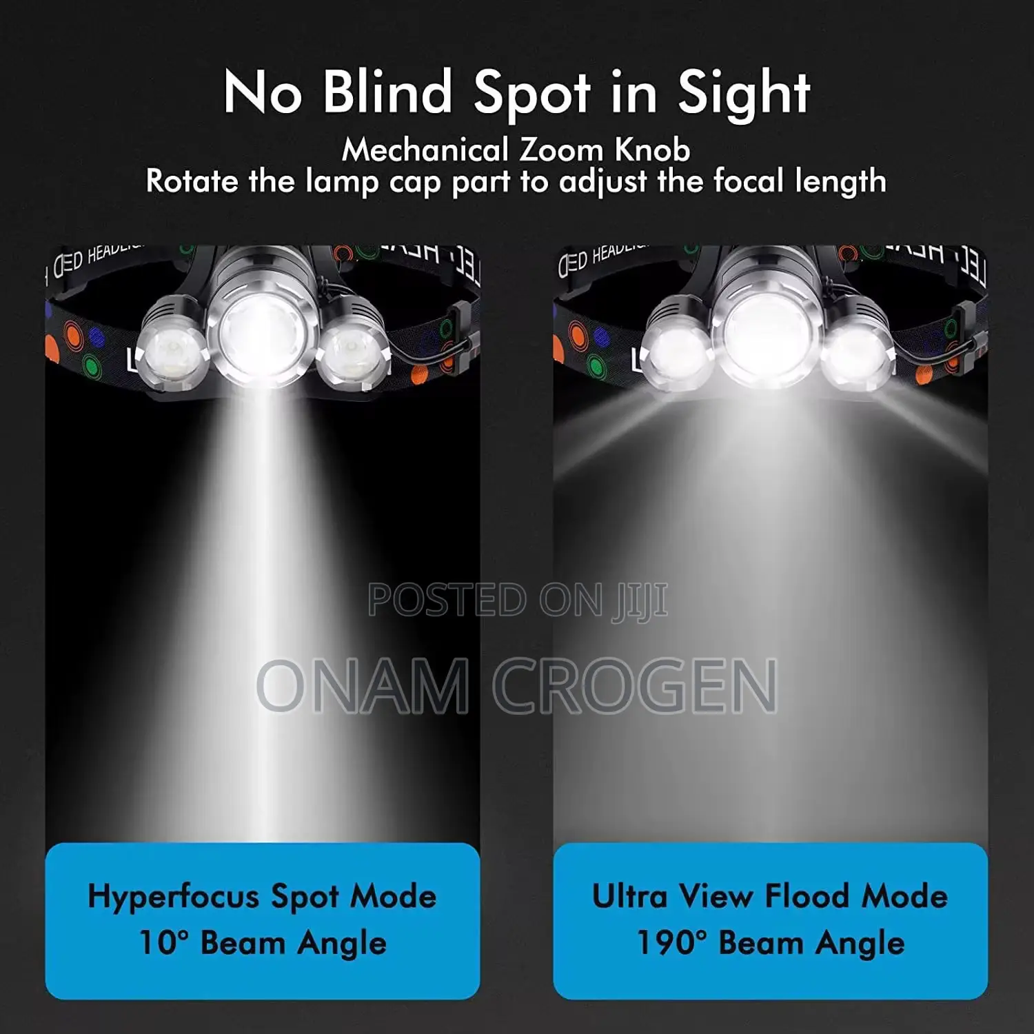 Headlamps Light