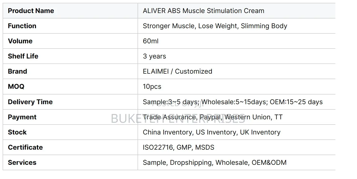 Powerful Abs Muscle Stimulation Cream – Fat Burning Slim