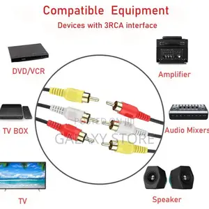 3 Rca Audio Video Transparent Banana Pins Yellow Red and Whi