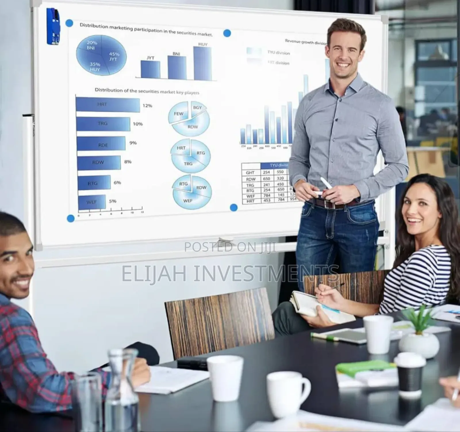 90cmby150cm White Board With Adjustable Stand