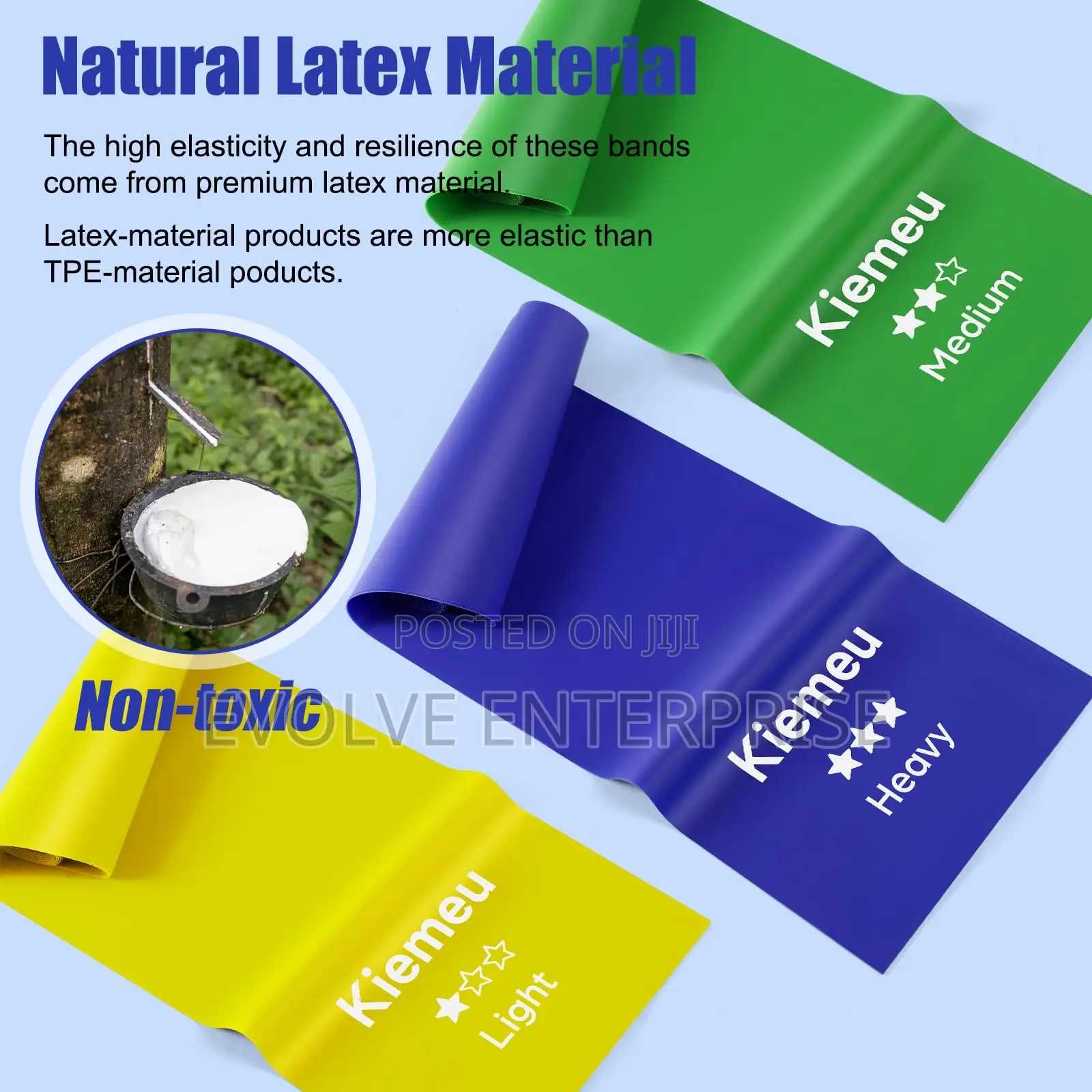 Rubber Resistance Bands