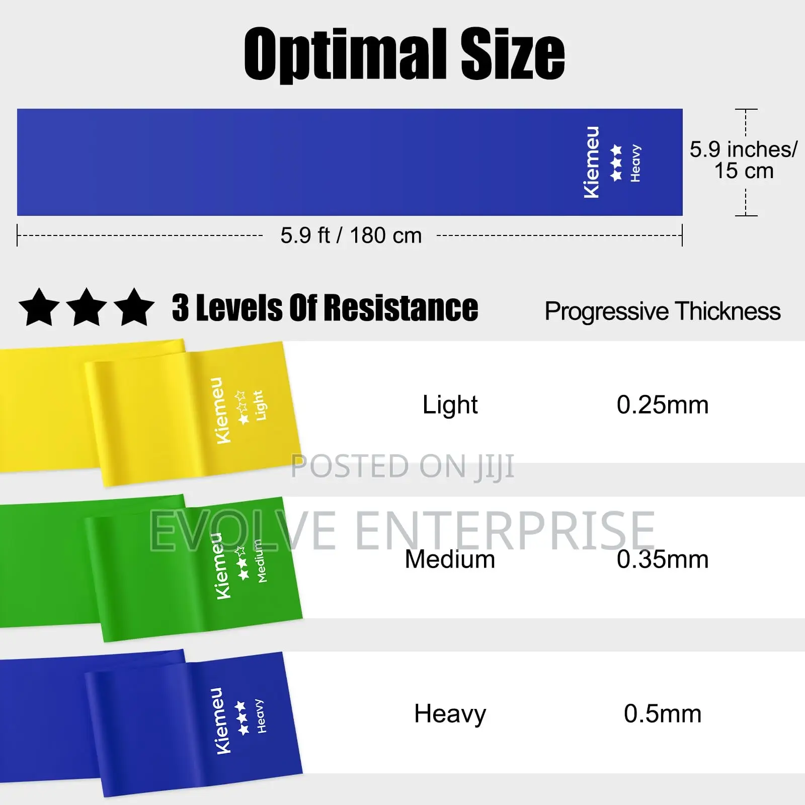 Rubber Resistance Bands
