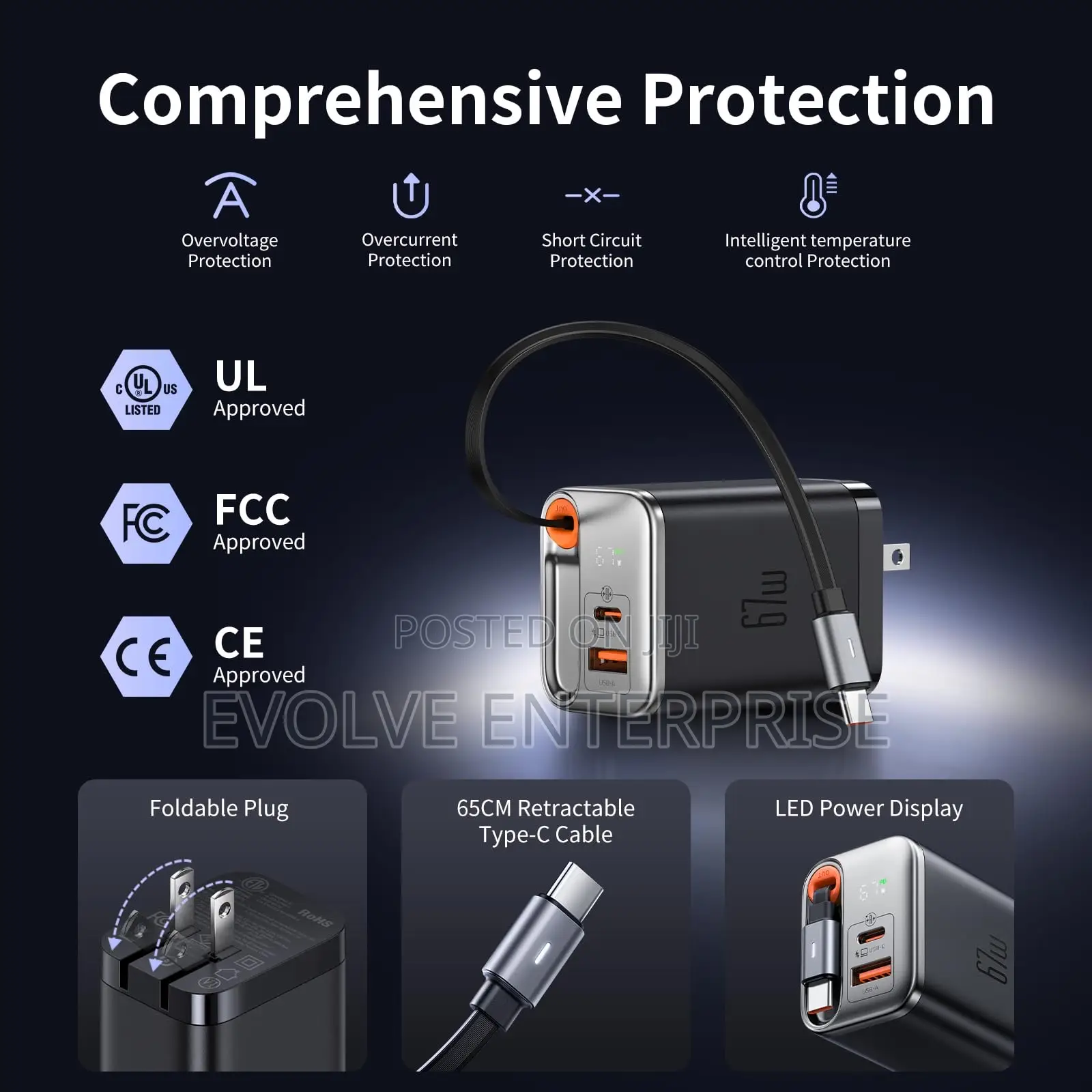 McDodo High Power Usb C Type C 65w Gan Wall Fast Charger