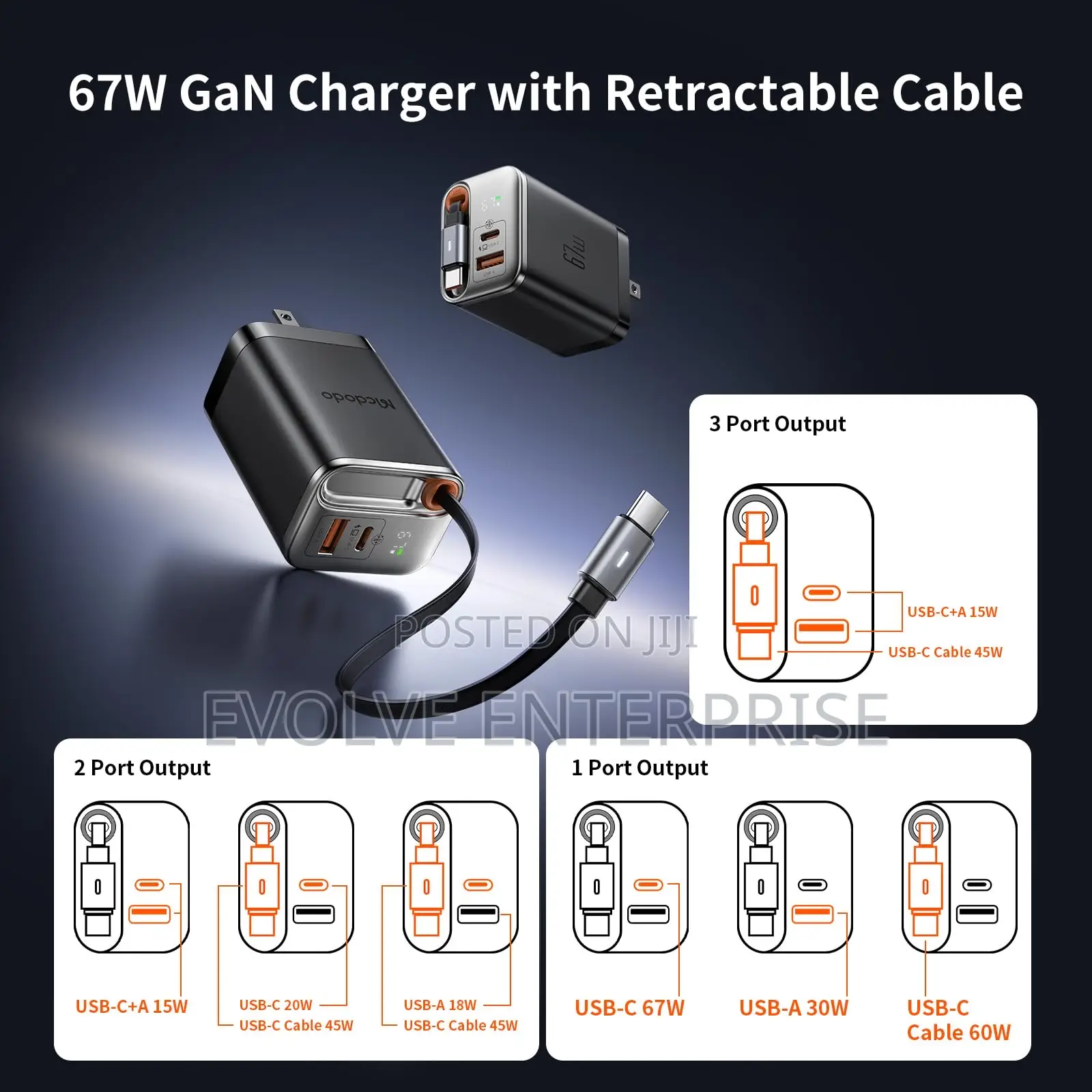 McDodo High Power Usb C Type C 65w Gan Wall Fast Charger