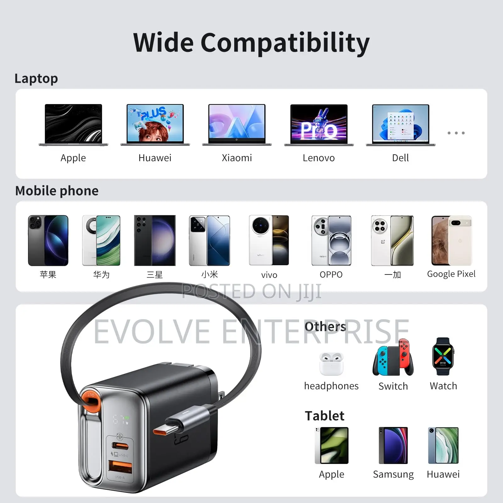 McDodo High Power Usb C Type C 65w Gan Wall Fast Charger