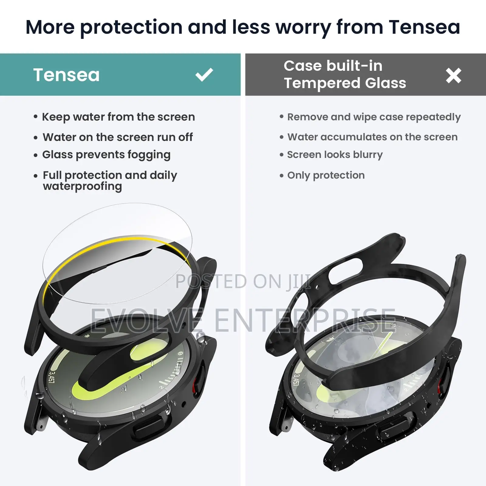 Glass+Case for Samsung Galaxy Watch 7 44mm Screen Protector