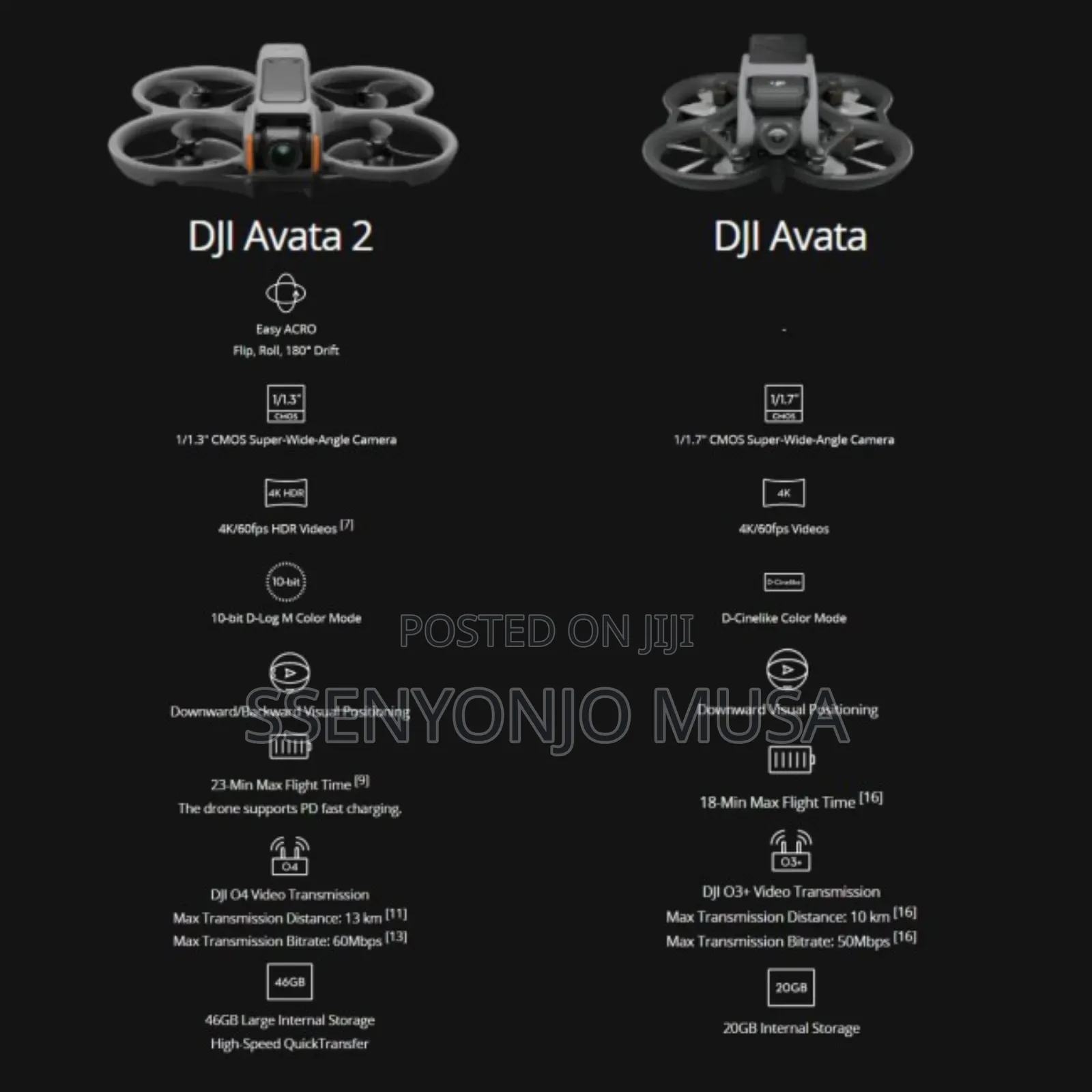 Dji Avata 2 Fly More Combo - 3 Batteries