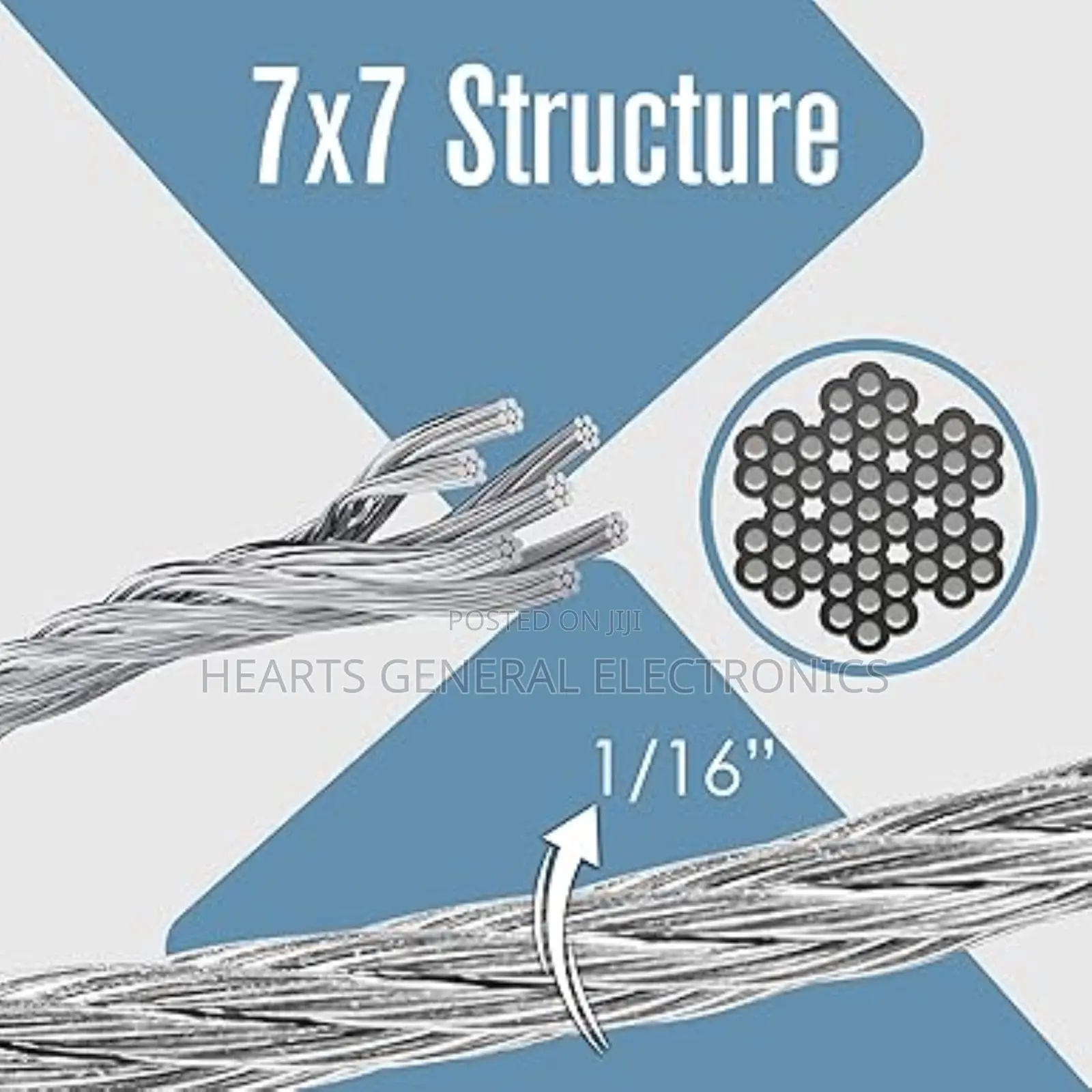 Braided Wire