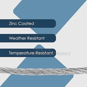 Braided Wire