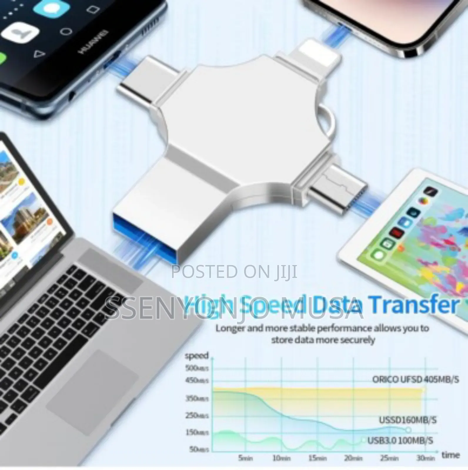 64gb 4in1 Flash Drive for Ios Pc -High-Speed Data Transfer