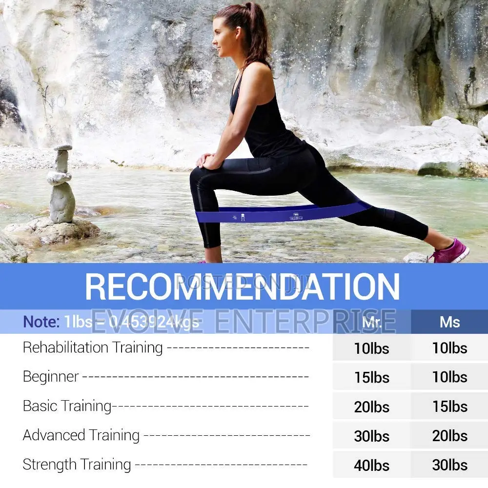 Resistance Loop Exercise Bands With Carry Bag, Set of 5