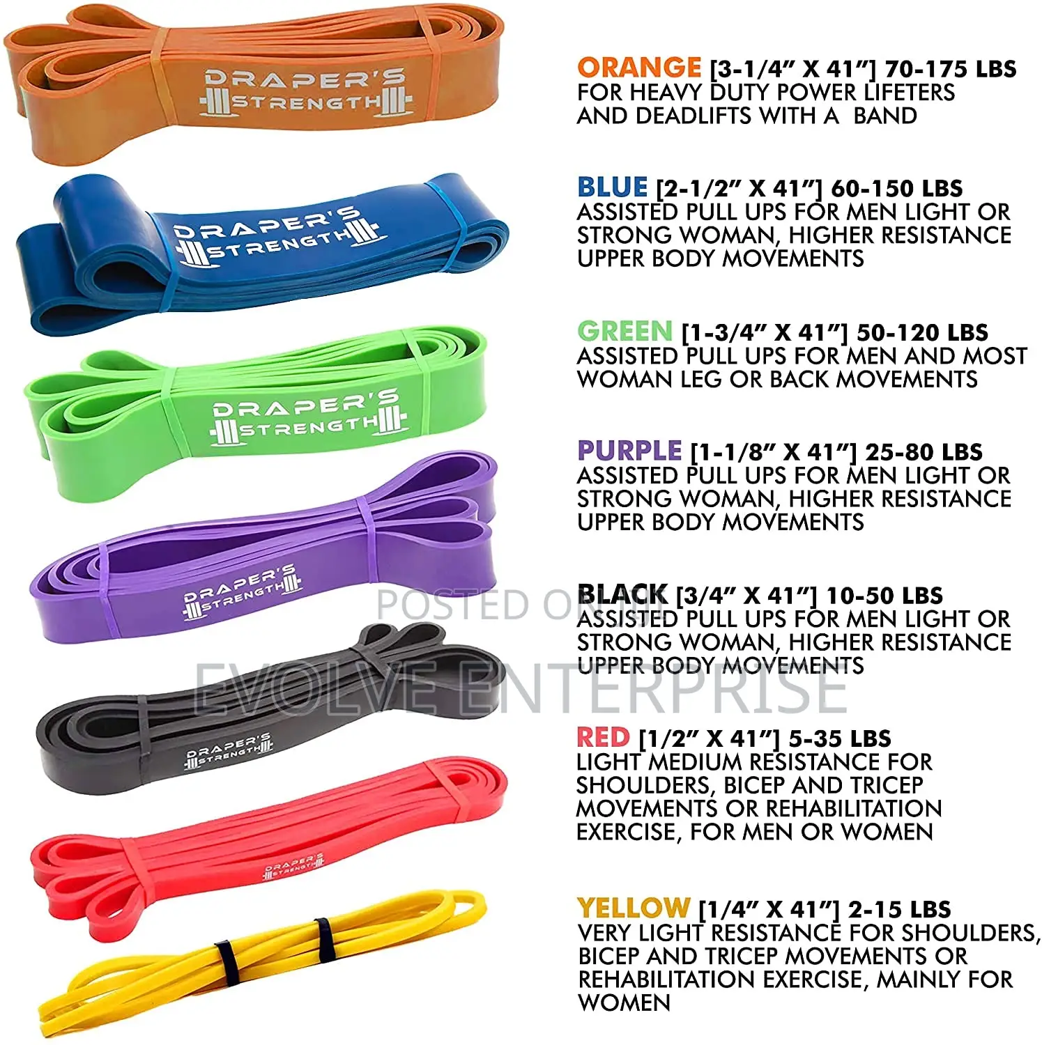 Heavy Duty Resistance Bands for Powerlifting Workout