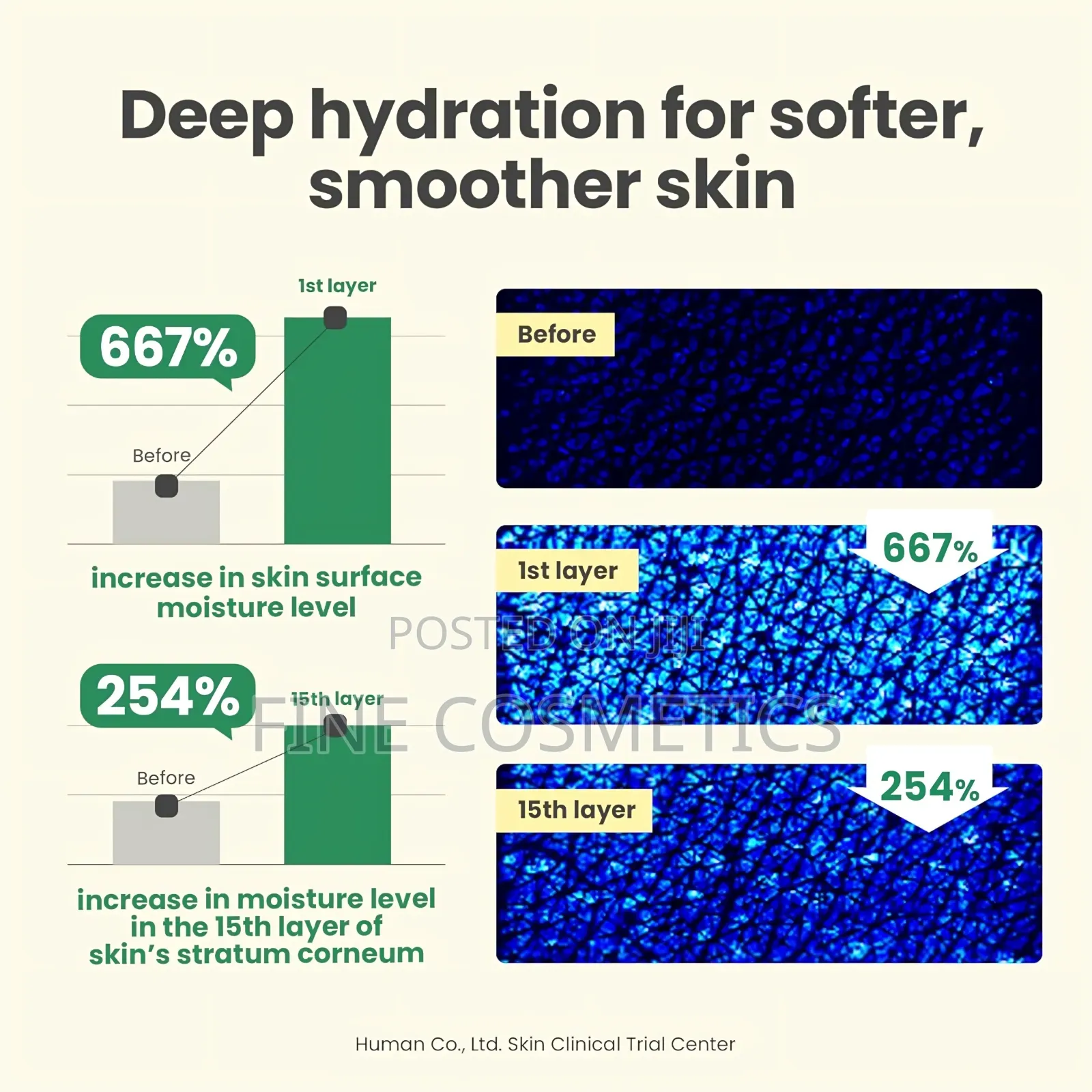 Axis-Y Dark Spots Correcting Glow Cream With Alpha Arbutin
