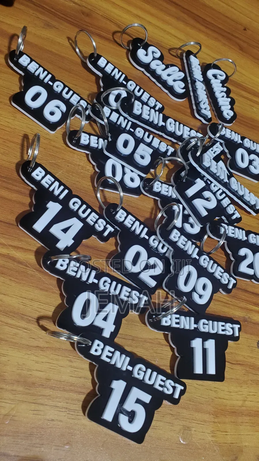 Key Holders