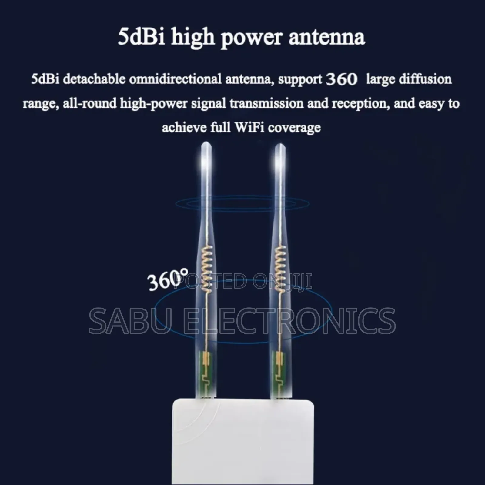 Kuwfi Ap 150m Wireless Ap – Long Range Wi-Fi Signal Booster