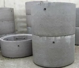 Biodigester Company for You