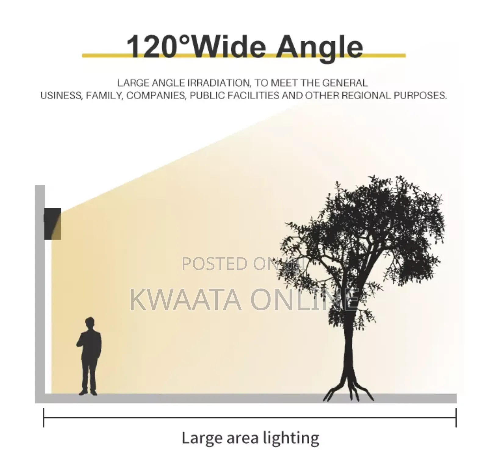 200w Led Solar Flood Lights Outdoor 400led 10000lumens