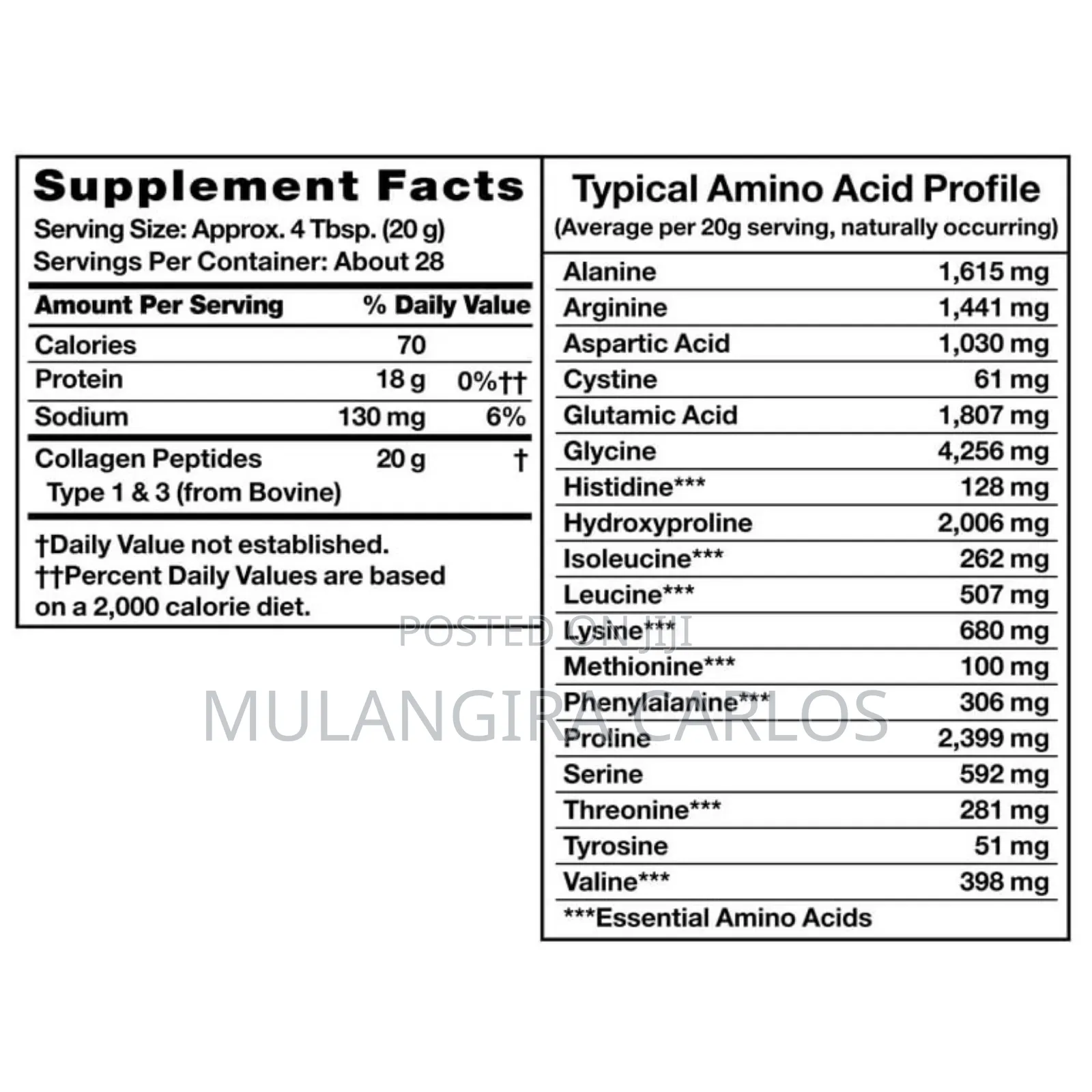 Equate Collagen Peptites. Dietary Suppliment. Usa Brand.
