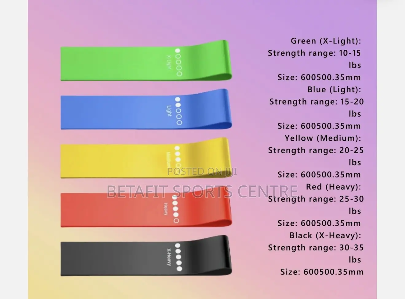 Resistance Bands 5 Piece