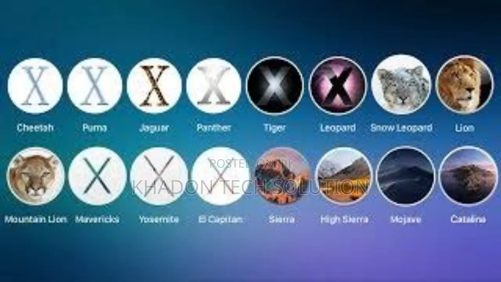 Macos Installation , Macbook Operating System Installation