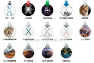 Macos Installation , Macbook Operating System Installation