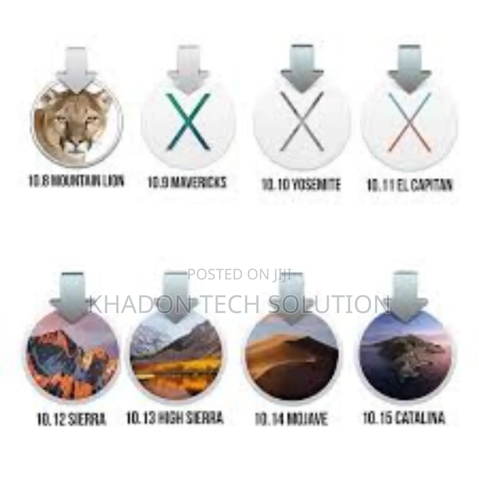 Macos Installation , Macbook Operating System Installation