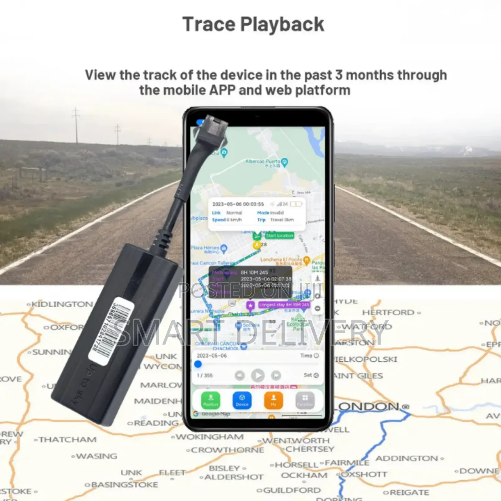 Fleet Management System and GPS Trackers