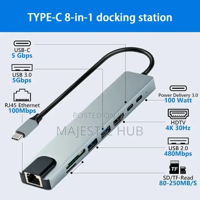 8-in-1 Usb-C Docking Station Hdmi Usb 3.0 for Macbook Laptop