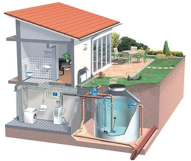 Rain Water Harvest System Construction