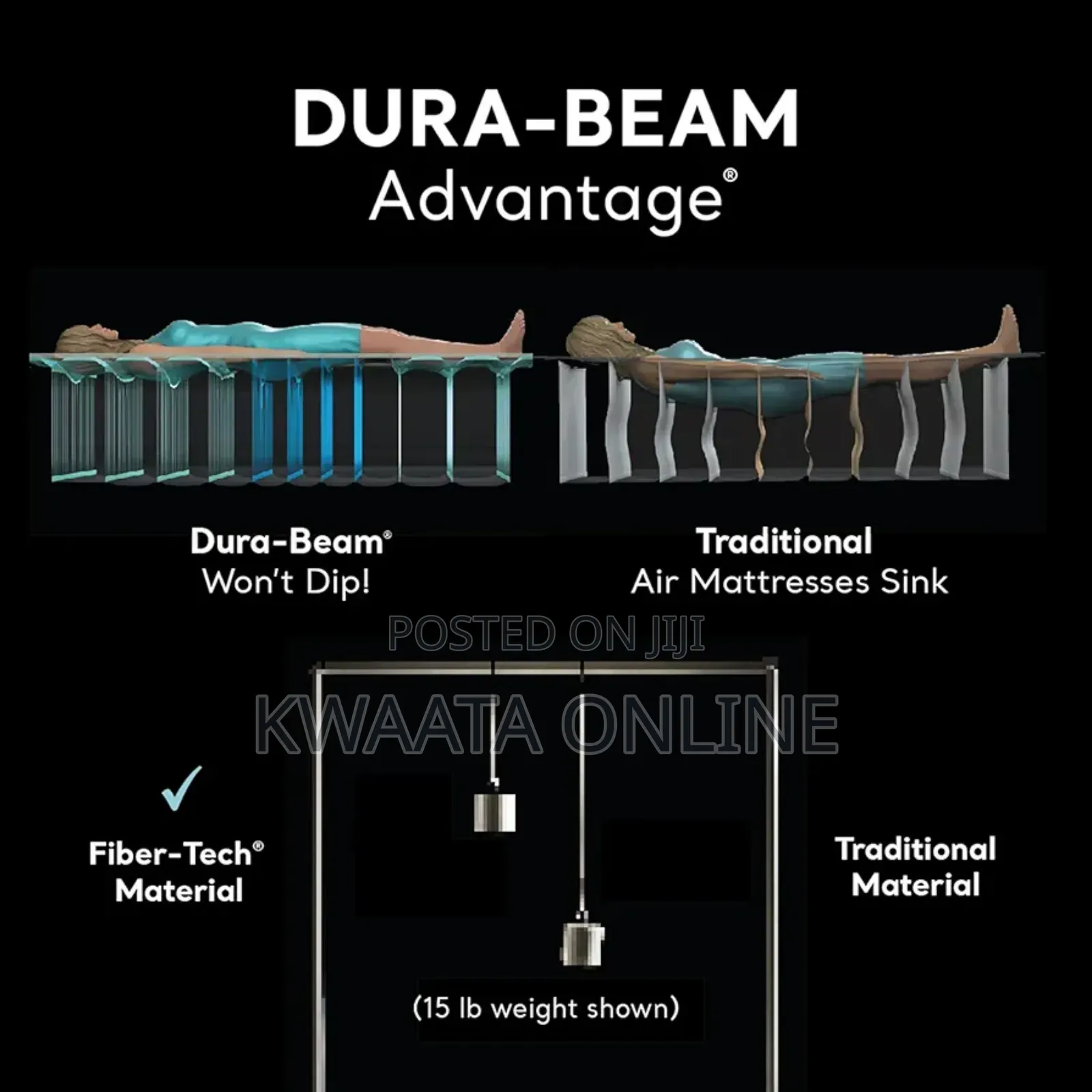 Intex Dura Beam Air Bed Mattress Fiber Ultra Plush Headboard