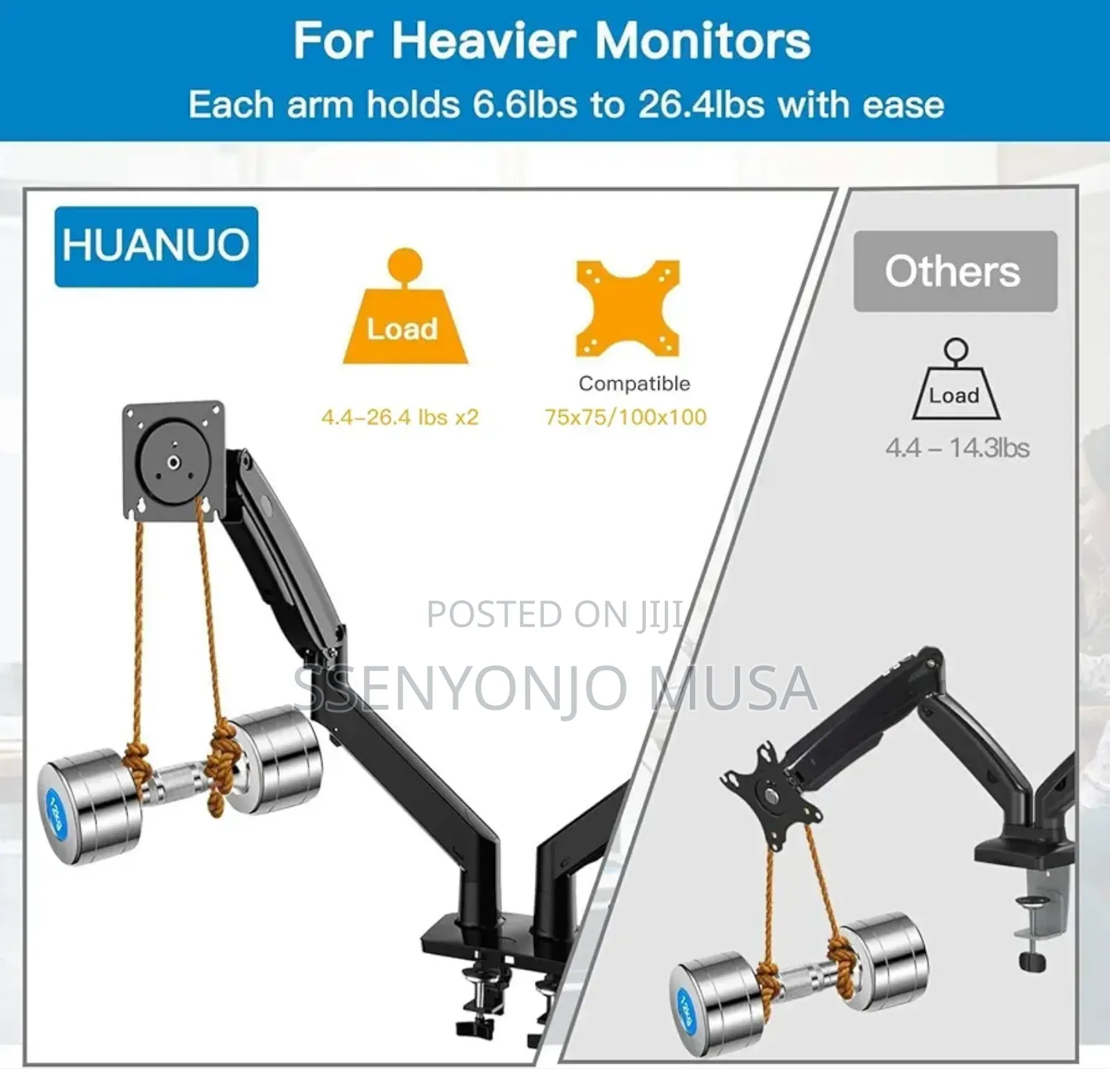 Dual Monitor Stand With Gas Spring Full-Range Motion