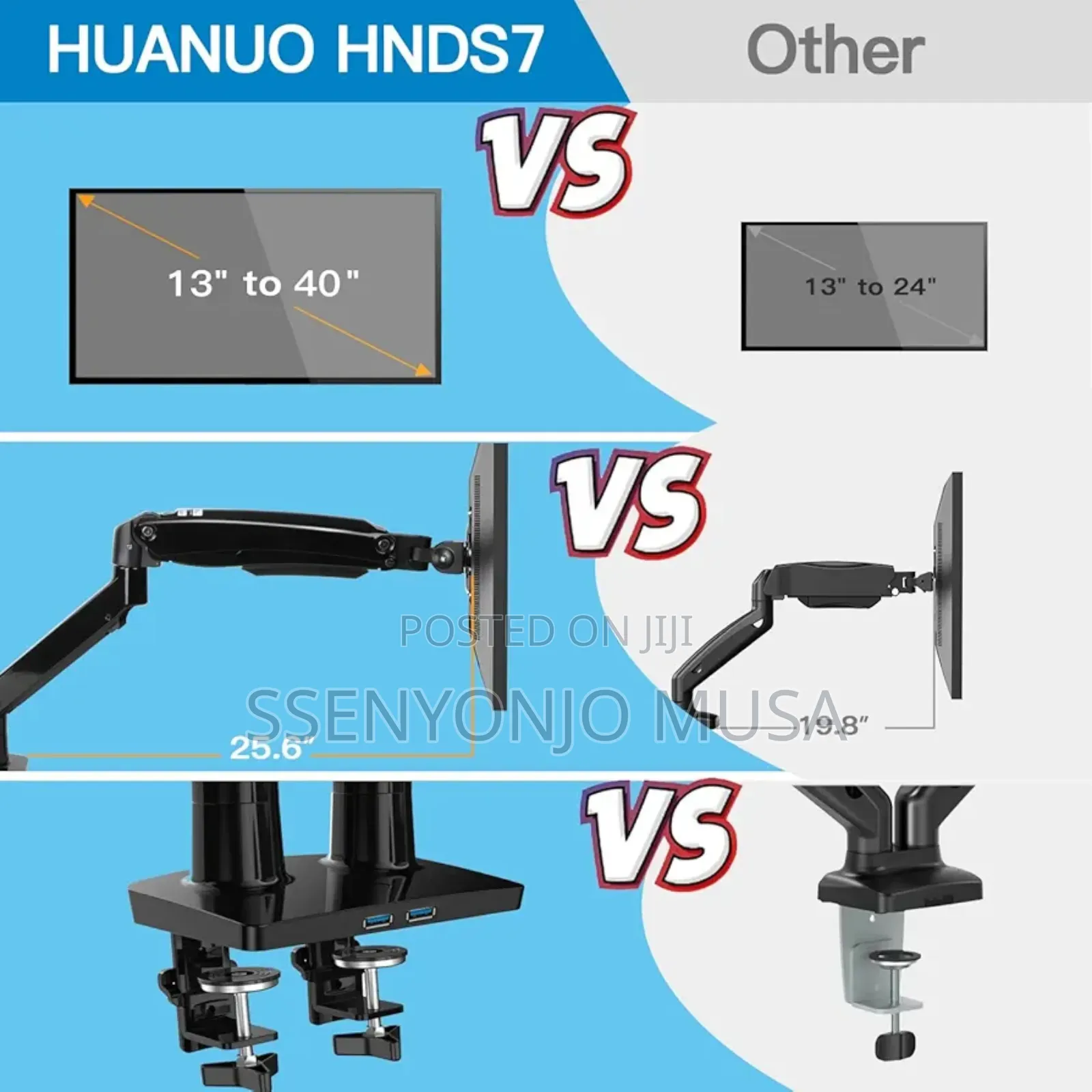 Dual Monitor Stand With Gas Spring Full-Range Motion
