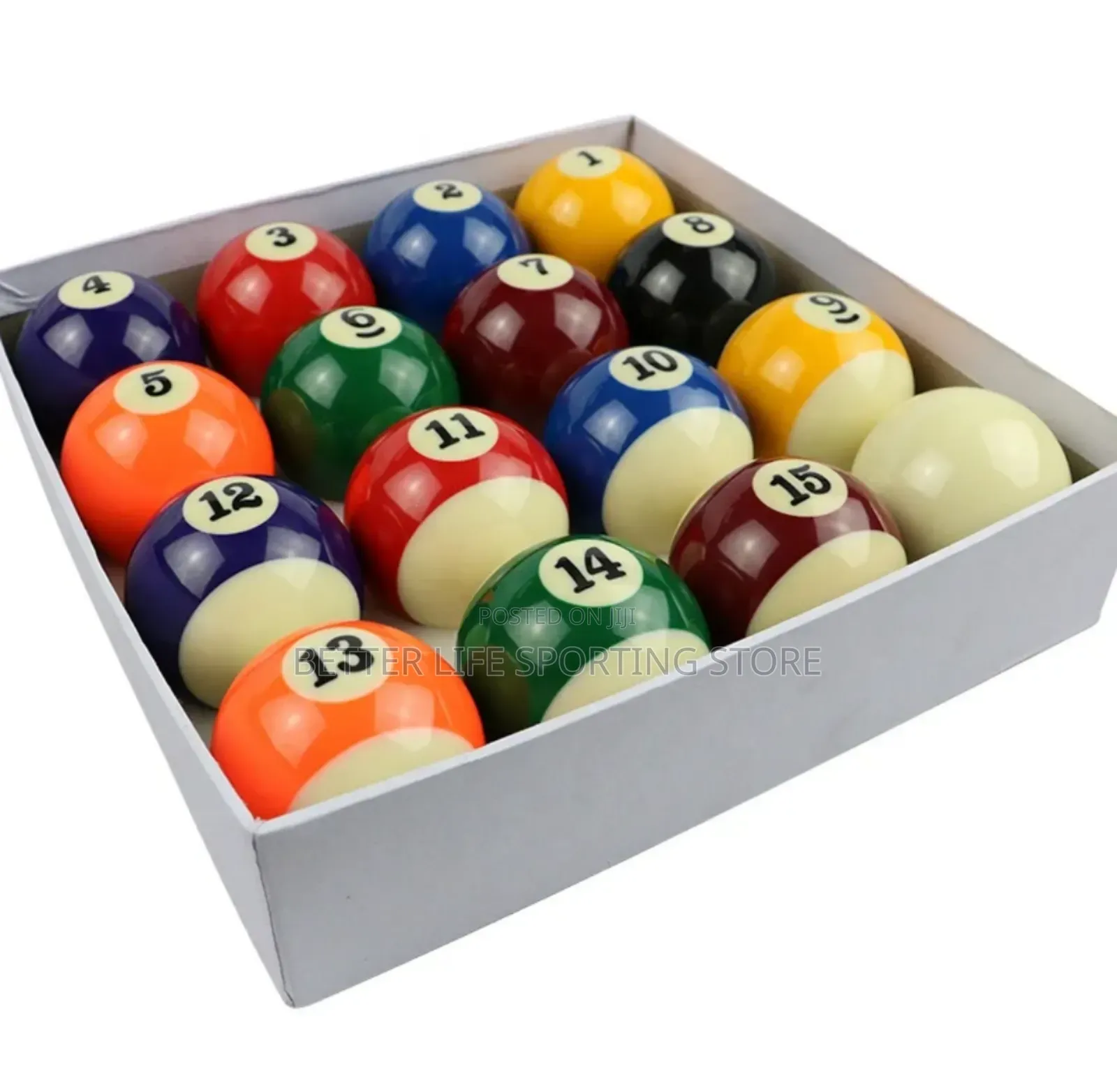 Pool Table Balls Numbered