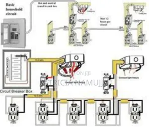 Wiring Services