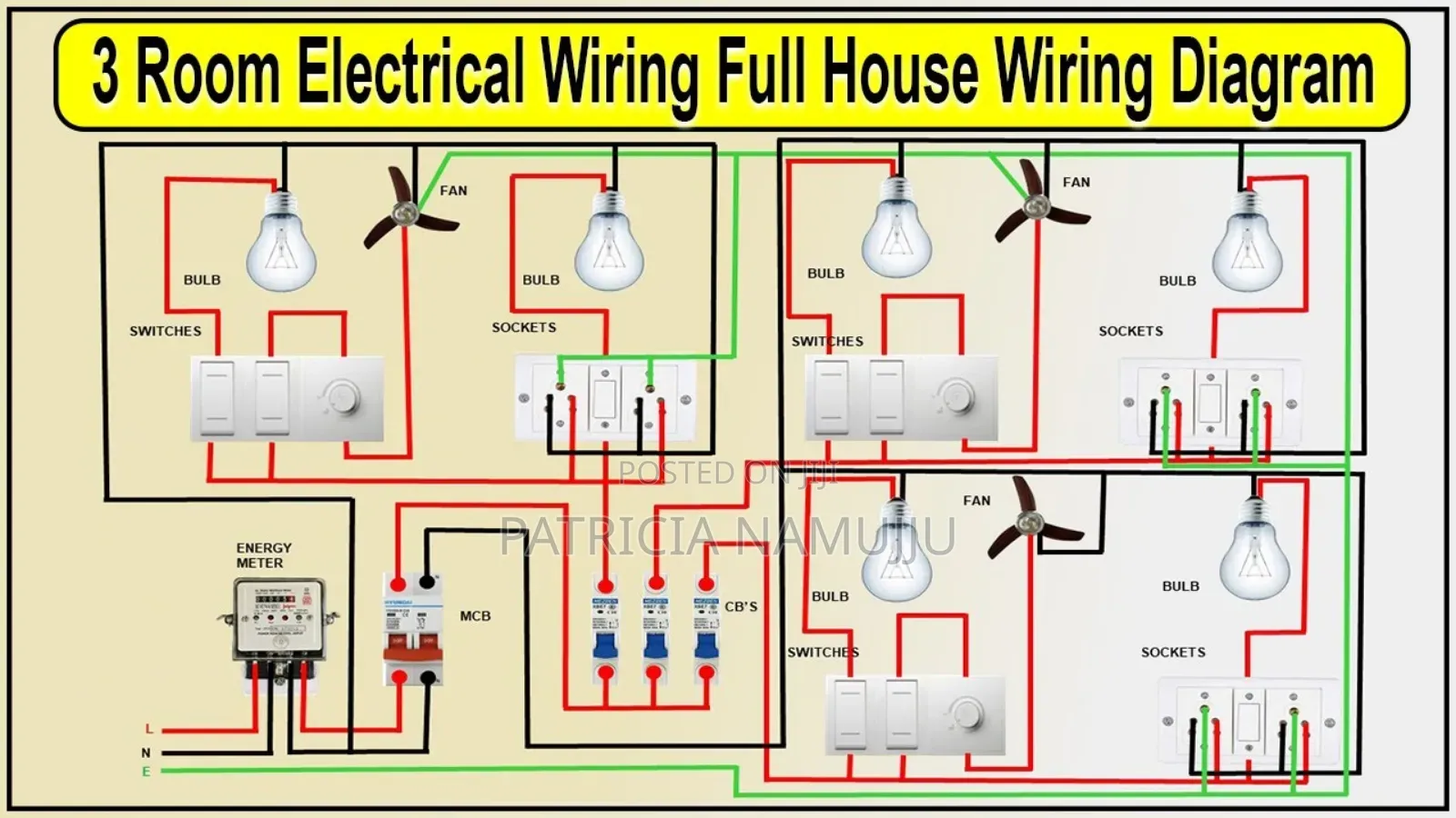 Wiring Services
