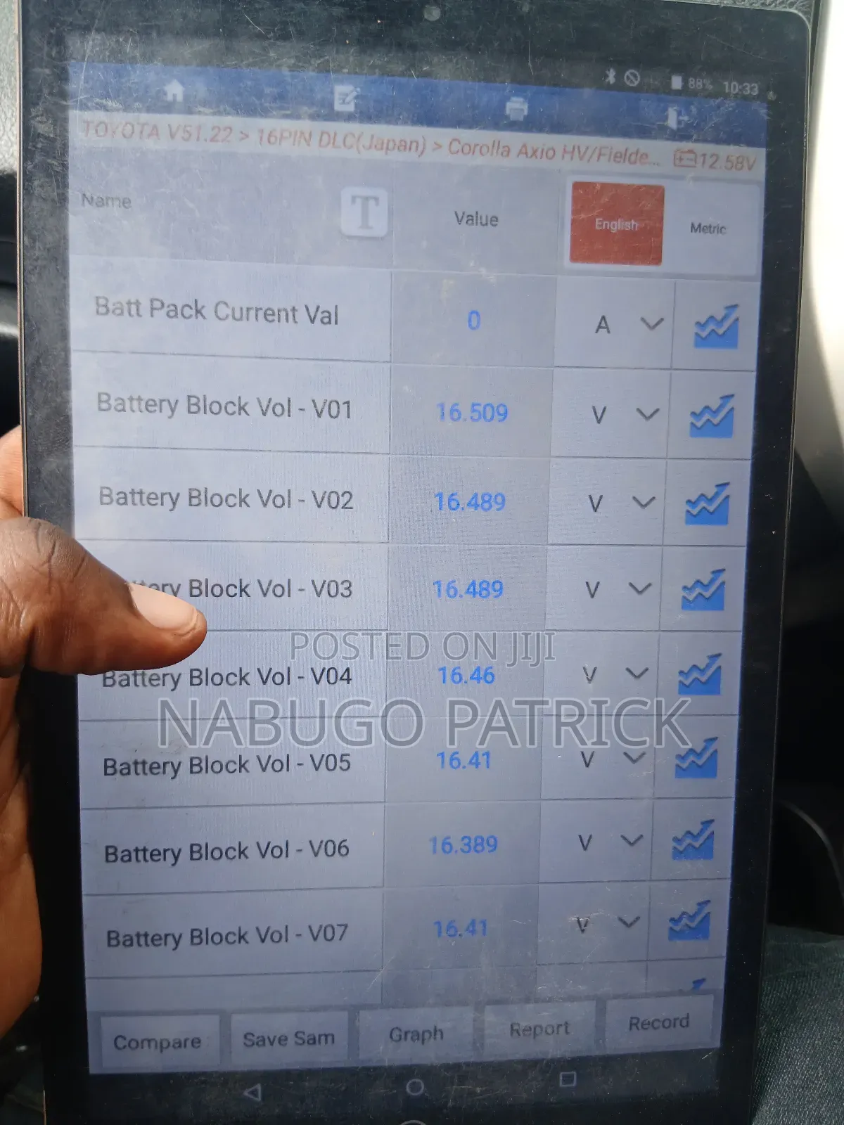 Hybrid Repair and Maintenance