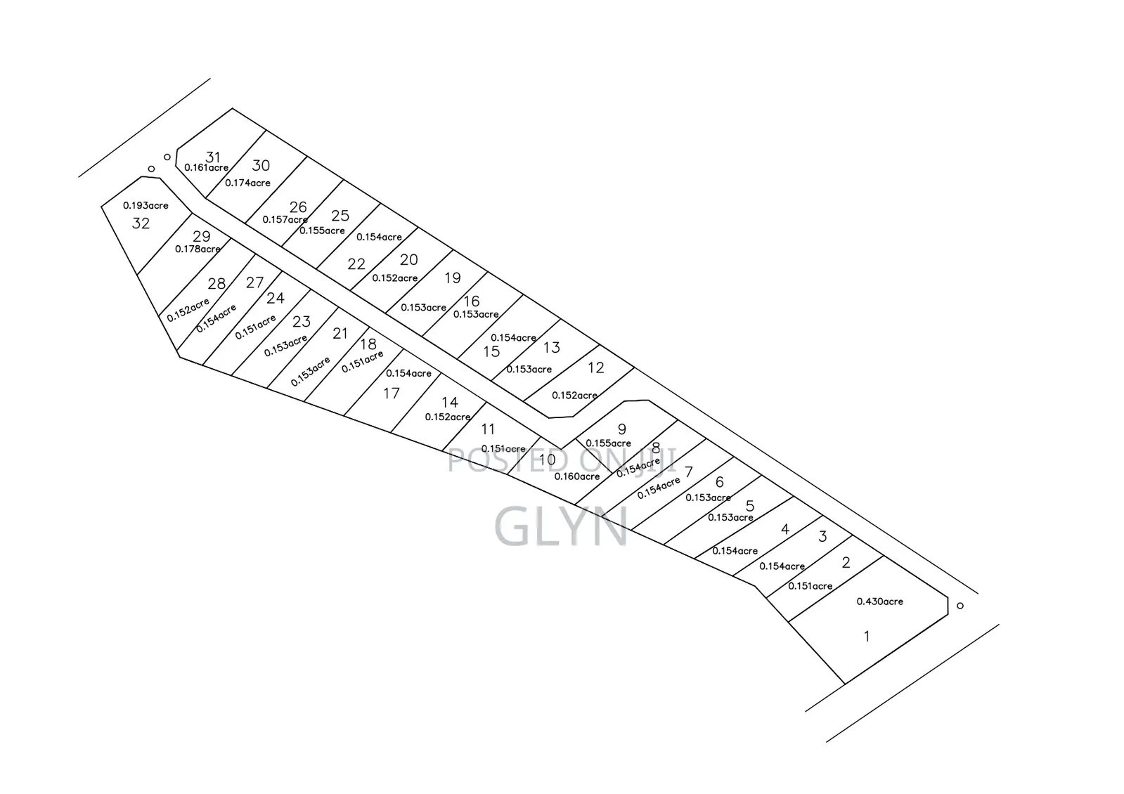 Prime Plots for Sale in Tororo Municipality