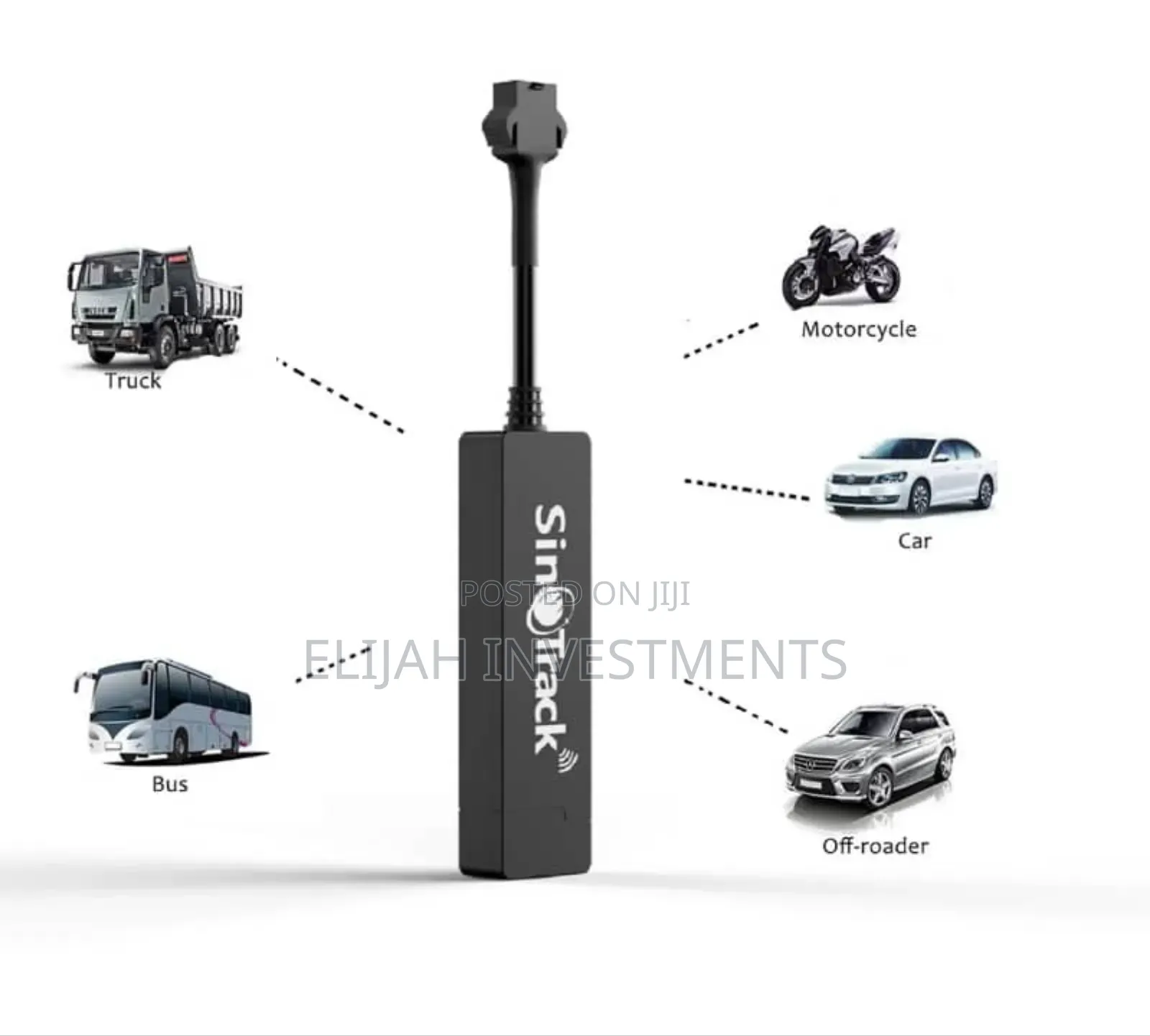 Sinotrack St-903 GPS Tracker