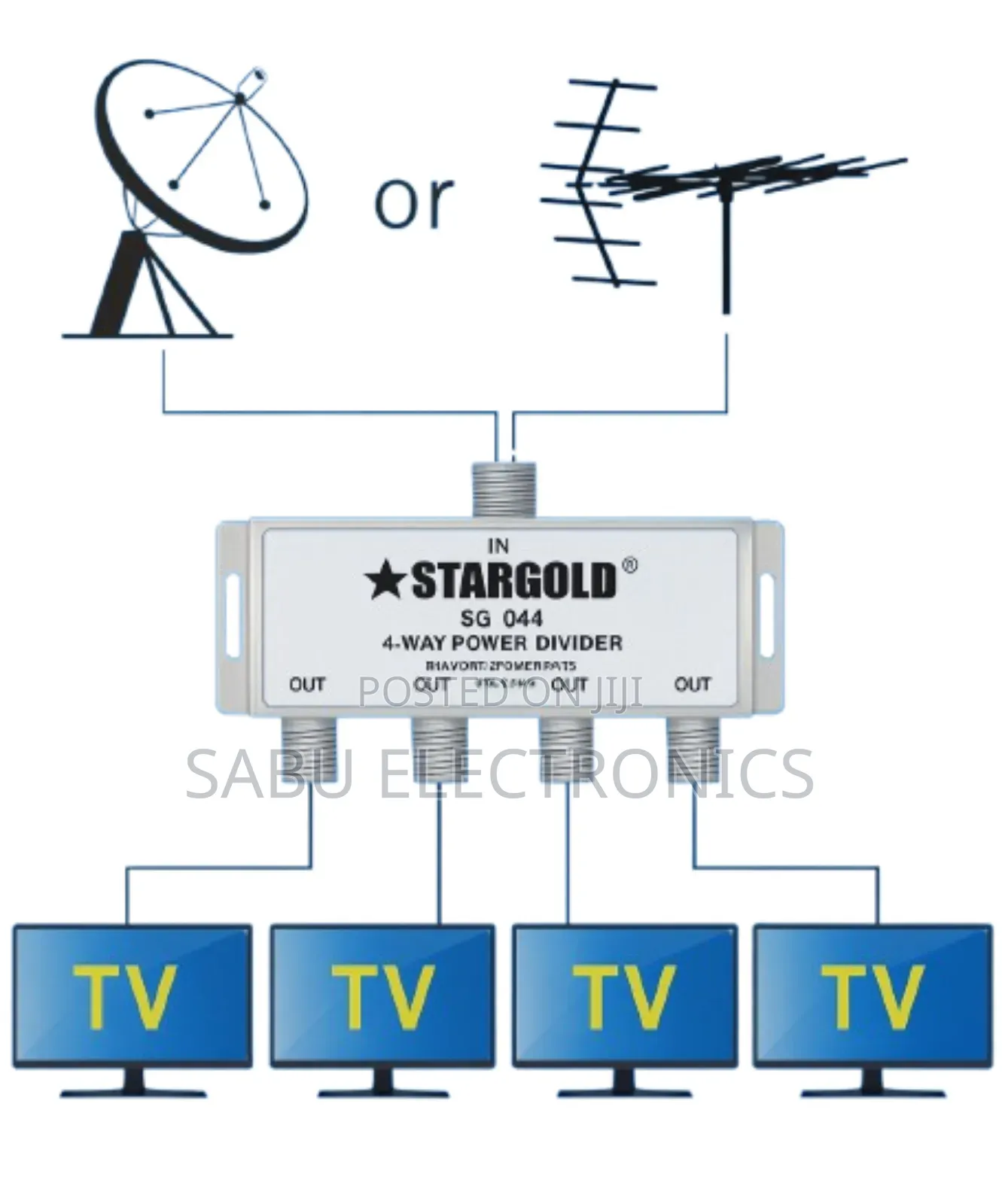 Premium Stargold Sg-04a 4-Port Satellite Signal Splitter